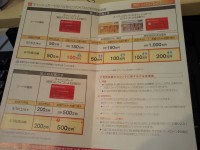 東菱CC上限変更パンフ1
