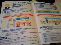 賃貸住宅管理業者登録制度 (1)